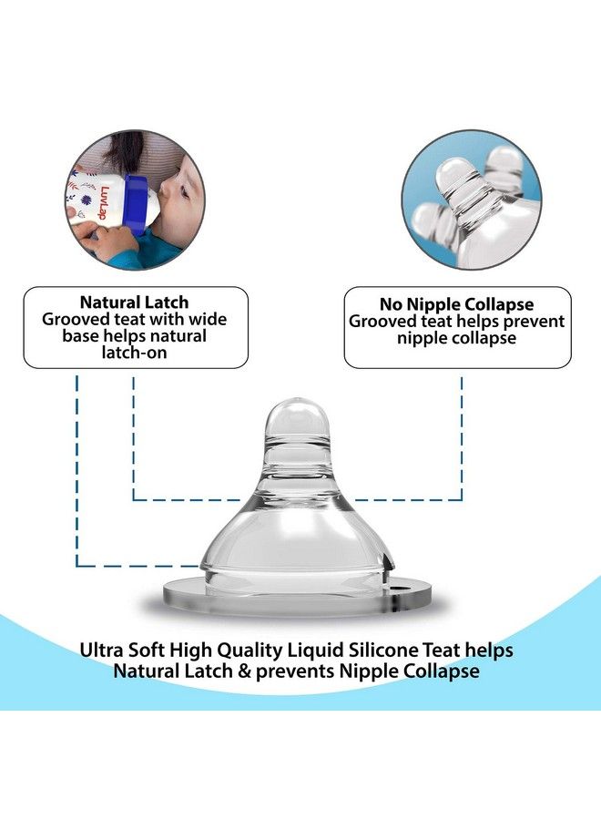 Luvlap زجاجة عطر N Flo W Neck F سعة 150 مل عبوة من قطعتين بنقشة نجوم الأزهار الزرقاء الداكنة - Image 5