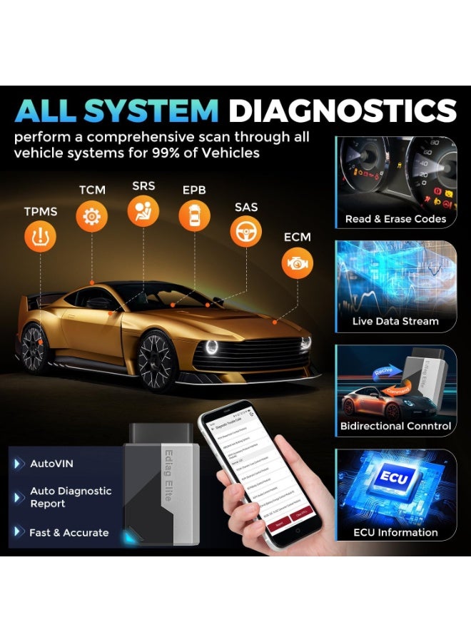 KINGBOLEN Ediag Elite OBD2 Scanner Bluetooth, Bi-Directional Control Scanner All System Diagnostic Tool for iOS & Android, 15+ Hot Reset, CANFD Protocol, FCA AutoAuth, No Subscriptions Lifetime Update - Image 2
