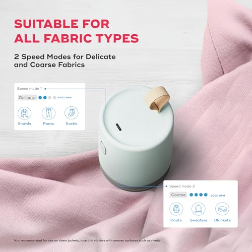 NUUK RIZZ Rechargeable Lint Remover for Clothes with FREE Storage Pouch | 2 Speed Modes For All Fabrics | 60 Min Runtime with Type-C Charging | Fabric Shaver for Woolen Sweaters, Shawls, Coats, Shirts - Image 2