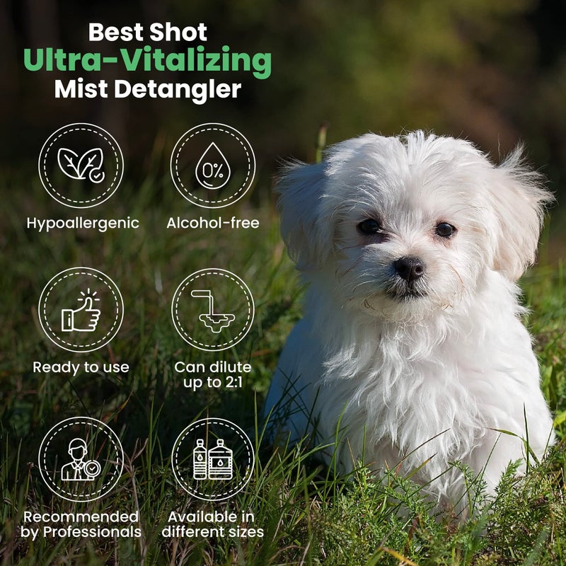 Best Shot Ultra-Vitalizing Mist Detangler and Conditioner with Pet Coat Release Technology, Moisturizing Conditioner for Dogs, Cats, and Horses, Hypoallergenic, 32 Oz. - Image 4
