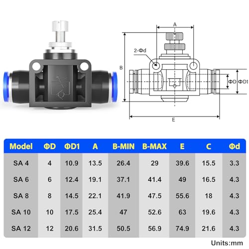 TAILONZ PNEUMATIC Air Flow Control Valve with Push-to-Connect Fitting, in-Line Speed Controller Union Straight - 8MM Tube OD x 8MM Tube OD SCF-8 （Pack of 5） - Image 2