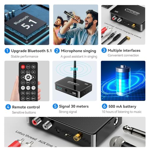 Etzin Bluetooth 5.1 Audio Receiver Transmitter,Wireless Audio Adapter NFC to RCA Stereo Audio Amplifier for Home Music Streaming-EPL-1097WA. - Image 3