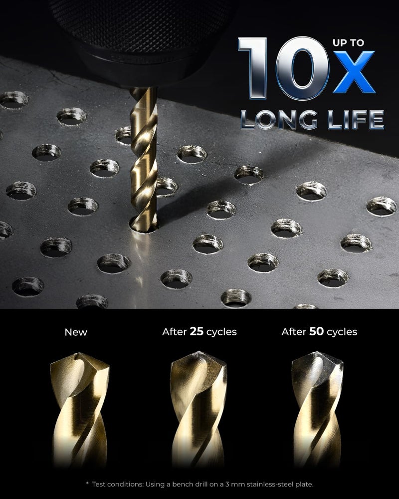 toolant 108Pcs Drill Bit Set,Cobalt Drill Bits Index for Hardened Metal,Stainless Steel,Plastics, Wood,Titanium Twist Jobber Drill Bits Bulk 1/16"-3/8", with Plastic Index Storage Case - Image 3