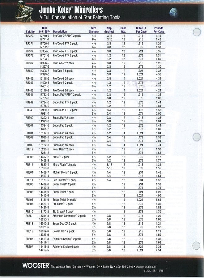 ووستر غطاء أسطوانة ناب ميني من ووستر RR313-6.5 RR313 مقاس 6-1/2 بوصة جامبو-كوتر سوبر دو-Z مقاس 3/8 بوصة، قطعتان - Image 4