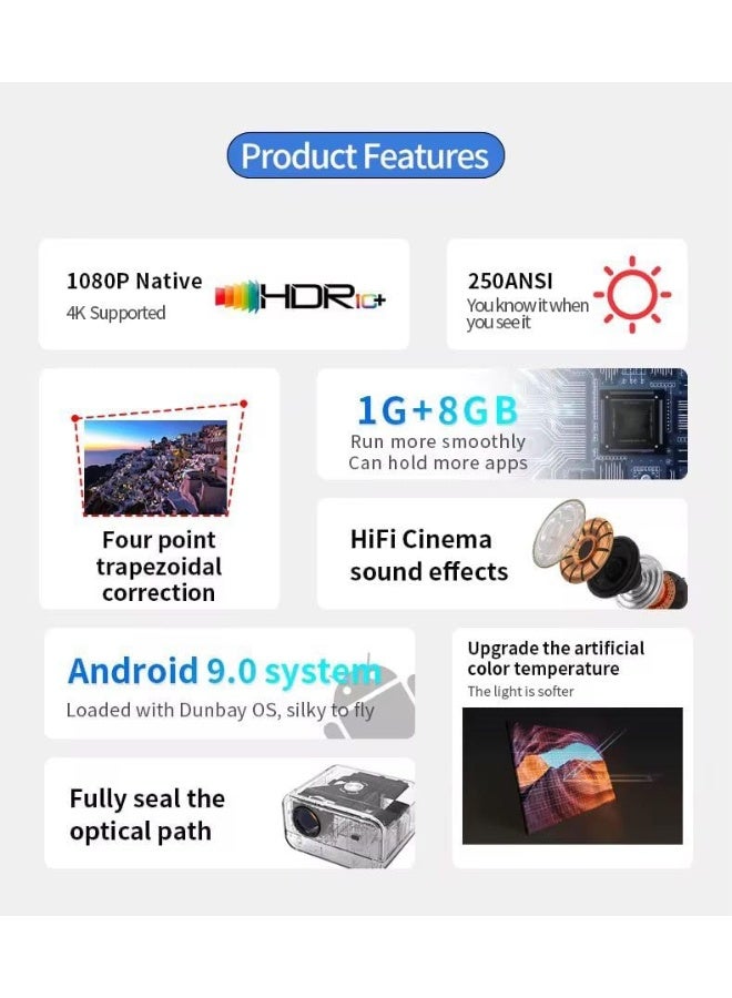 Neo Classic CY900 Native 1080P Resolution Portable 5G Android 9 Projector - Image 5