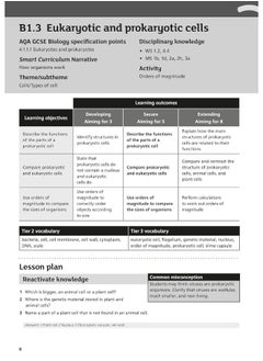 Oxford Smart AQA GCSE Sciences: Biology Teacher Handbook  - Image 2