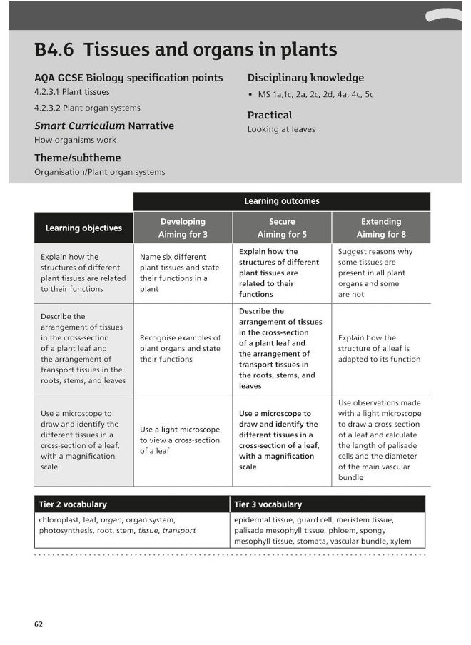 Oxford Smart AQA GCSE Sciences: Biology Teacher Handbook  - Image 4