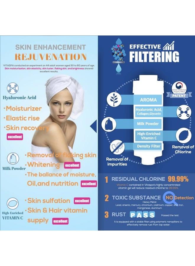 VITASPA Vitamin C shower Water Filter (Purple) - Exellent Skin & Hair Enhancement, Aroma Therapy, Remove Chlorine & Impurities/Gift idea For Her/Him, wife, girlfriend - Image 4