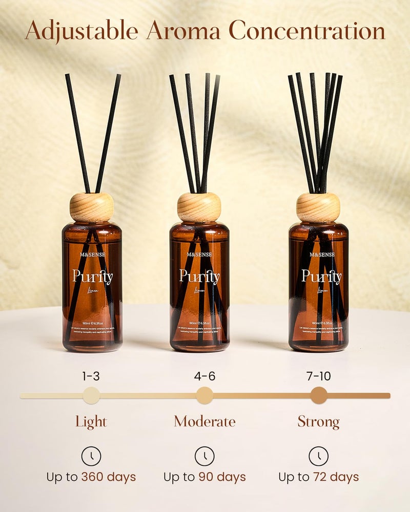 M&SENSE Lavender Eucalyptus Reed Diffuser: Upgraded Formula 6.3 fl oz Non-Toxic Aroma Set with Sticks, Long-Lasting Natural Essential Oil Gifts for Home, Bedroom - Image 5