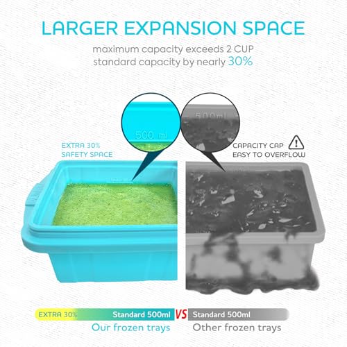 XOMOO Silicone Freezer Tray With Lid-Soup Freezer Container molds-2-cup Extra Large Ice Cube Tray-makes 4 perfect 500ml portions cubes, For freezing soup,stews,sauces.Oven&Dishwasher-Safe(2-Pack) - Image 5