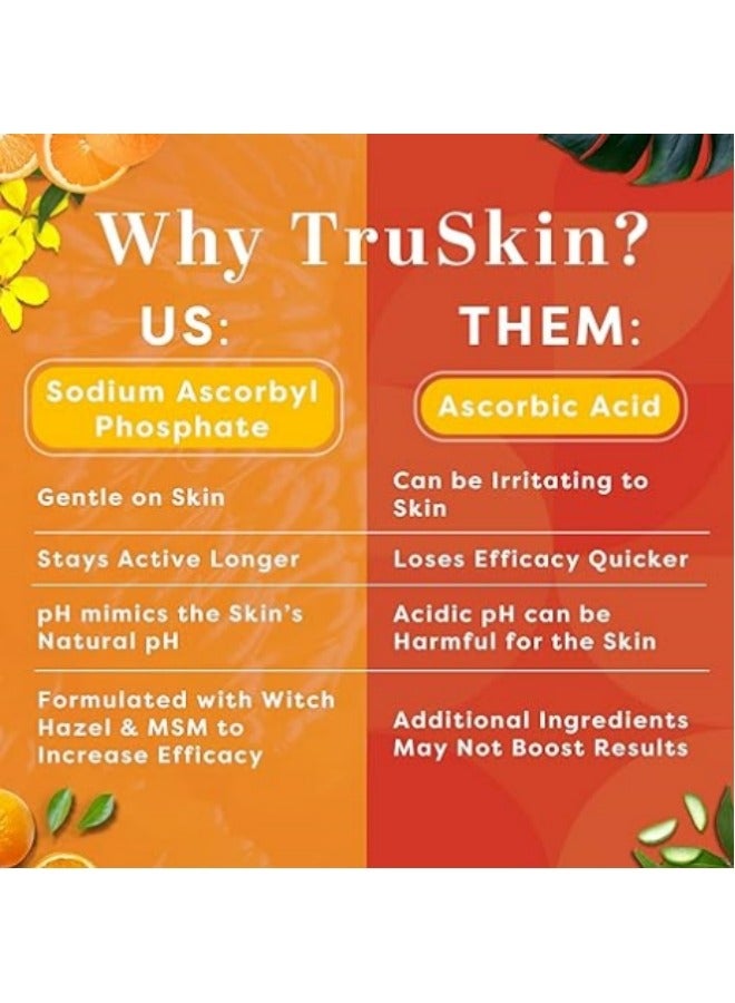 تروسكن مصل فيتامين C للوجه، مصل مضاد للشيخوخة مع حمض الهيالورونيك، فيتامين E - Image 3