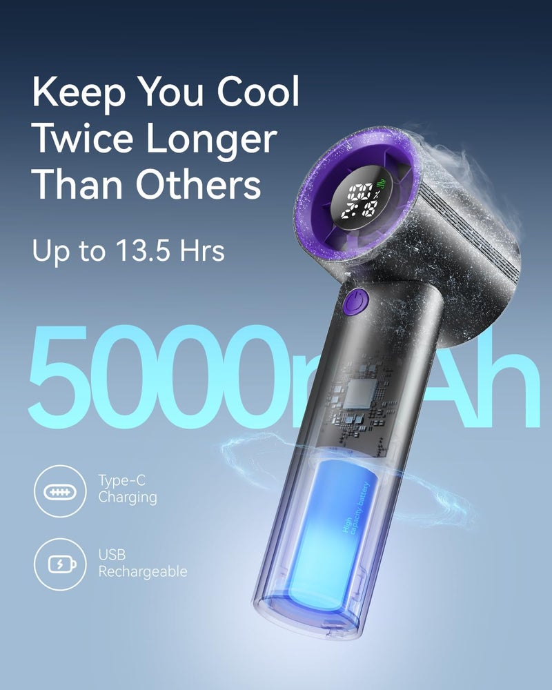 Kimguard Mini Handheld Fan, Speed(1-199) Powerful Turbo Portable Fan, 30000 RPM High Speed Moter [14H Max Cooling Time] 5000mAh Battery Rechargeable,Pocket Personal Small Travel GIfts for Women,Black Purple - Image 2