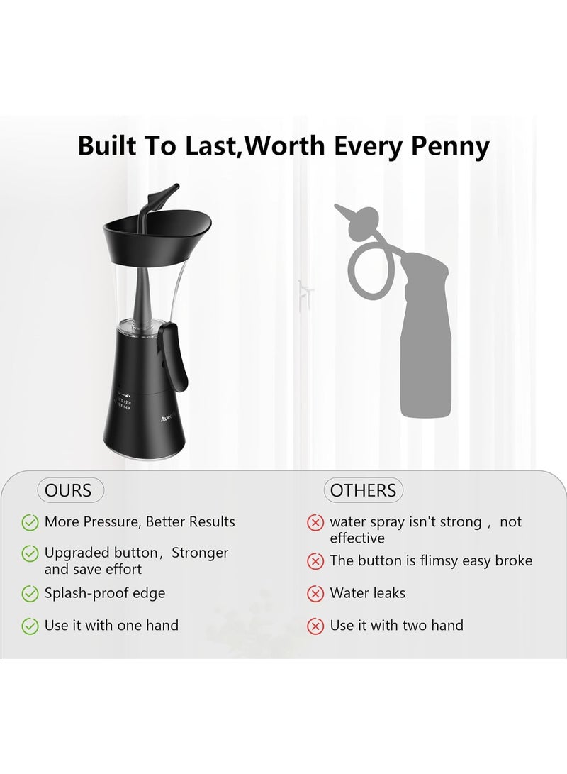 Auectfy Store Ear Wax Removal Kit - One-Hand Control Ear Cleaner Tool, Easy to Use Manual Ear Irrigation Flushing System with Soft Silicone Tip for Effective & Safe to Clean Ear Built Up Wax Home Use(Black) - Image 2
