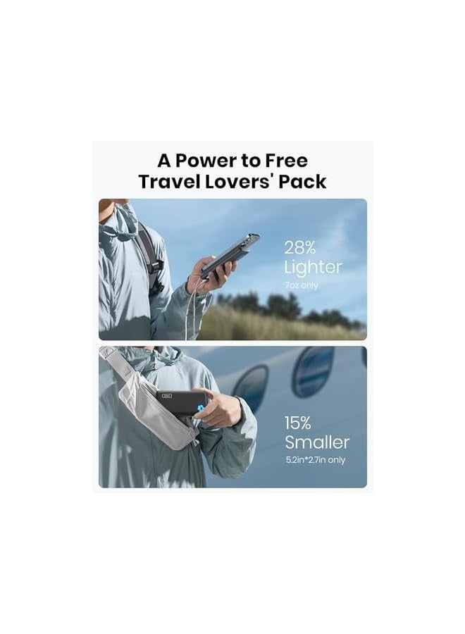 INIU Power Bank, USB C in&out Slimmest 10000mAh Portable Charger, Triple 3A High-Speed Charge External Battery Pack, Flashlight Phone Charger for iPhone 15 14 13 12 11 X Samsung S22 S21 Google LG iPad - Image 3