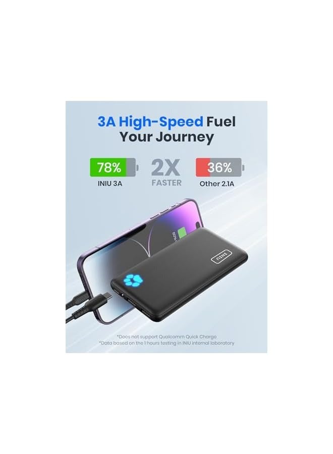 INIU Power Bank, USB C in&out Slimmest 10000mAh Portable Charger, Triple 3A High-Speed Charge External Battery Pack, Flashlight Phone Charger for iPhone 15 14 13 12 11 X Samsung S22 S21 Google LG iPad - Image 4