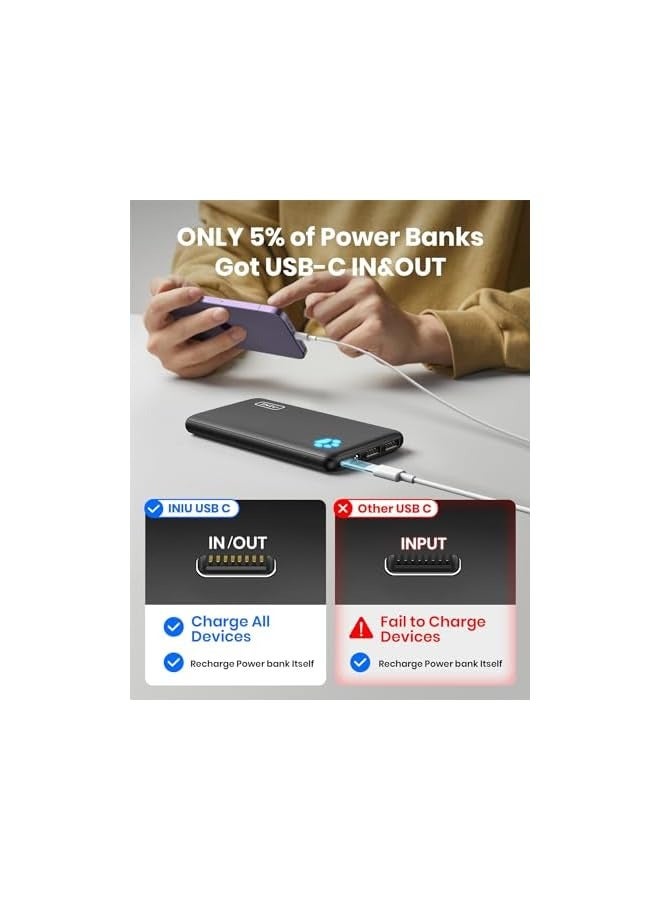 INIU Power Bank, USB C in&out Slimmest 10000mAh Portable Charger, Triple 3A High-Speed Charge External Battery Pack, Flashlight Phone Charger for iPhone 15 14 13 12 11 X Samsung S22 S21 Google LG iPad - Image 5