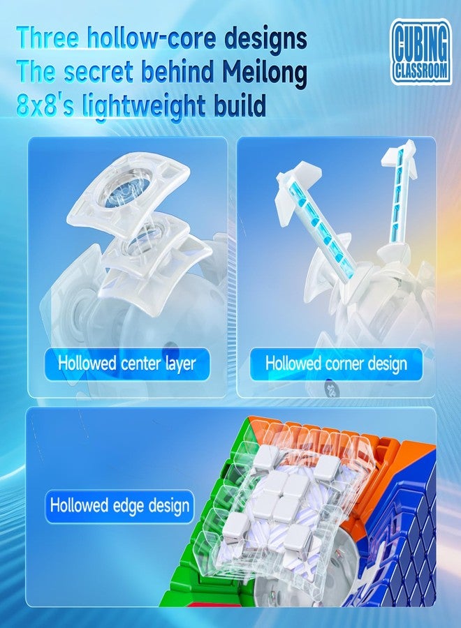 MoYu Meilong 8x8 v3 Speed Puzzle Cube MFJS 8x8 MoYu Cube Stickerless 8x8x8 moyucube Cubing Classroom Speed Education Toys(Non-Magnetic) - Image 5