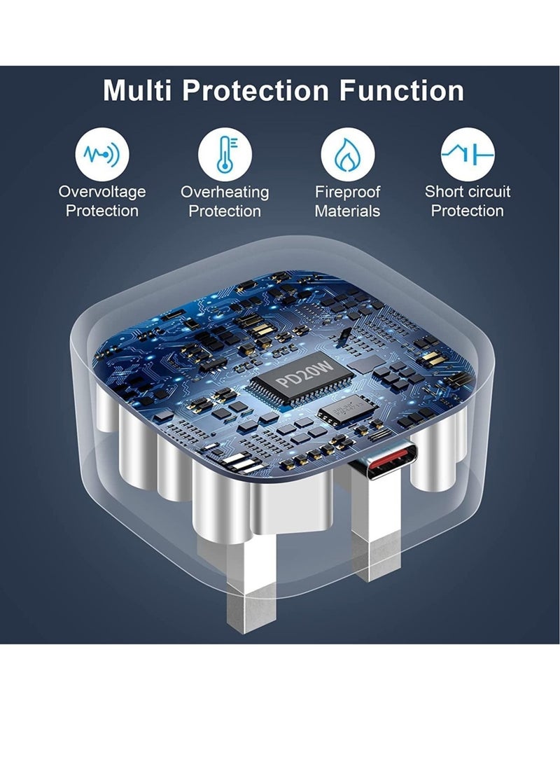 ELTRAZONE (20W) USB-C Fast Charger For iPad Pro 12.9), USB C to USB C Cable Fast Wall Charger And Plug Power Adapter (For iPad Pro 11 inch 2021/2020/2018,) iPad Mini 6th, (Pixel 6/5/3XL/Galaxy (1m) - Image 3