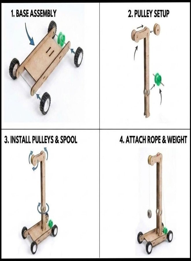 ERH India DIY Wooden Gravity Powered Car Working Model Science Project Kit STEM Educational Learning Toy for School Kids Students Exhibition - Image 4