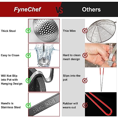 FYNECHEF Hot Pot Ladle and Strainer Set – Shabu Shabu Utensils, Hotpot Accessories Kit, Stainless Steel Scoops and Spoons for Hot Pot (Set of 2) - Image 5