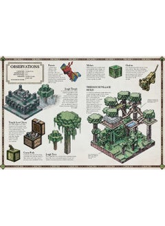 Minecraft Maps: An Explorer's Guide to  - Image 5