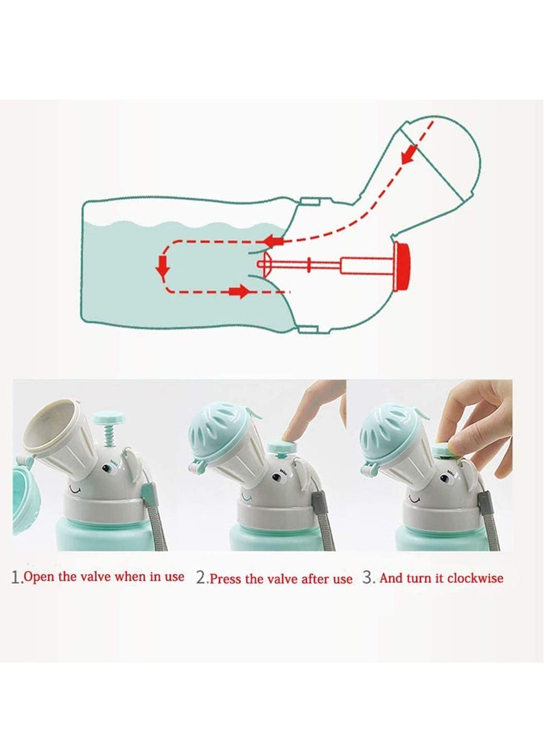 Zikra Urinal Bottle Portable For Kids  Emergency Toilet Pee Cup Jar Toddlers Children Baby Potty Training Car Airplane Coach Travel Road Trip Essentials Camping Park Beach Leak Proof - Image 4