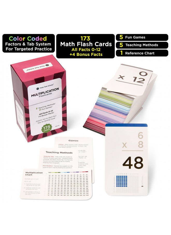 Think Tank Scholar 173 Multiplication Flash Cards Set (Award Winning) All Facts 0-12 Answer on Back, for Kids in 2ND, 3RD, 4TH, 5TH, 6TH Grade Class or Homeschool - Learn Manipulatives, Games & Chart - pzsku/ZF460790BB3A1127A0740Z/45/_/1732281904/c79fa68d-8004-4e03-8a95-b923ca5e009d