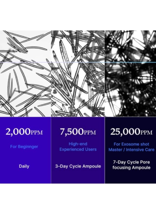 ميديكيوب إكسوسوم ليوم واحد 25000 13 مل - Image 4