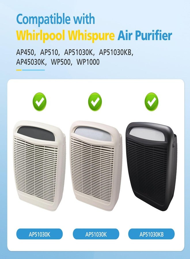 isingo AP510 & AP450 HEPA Replacement Filter Set Compatible with Whirlpool Whispure 1183054K 8171434K Fits AP450 AP510 AP51030K AP51030KB AP45030K WP500 WP1000 Air Purifier, 1 HEPA Filter + 4 Carbon Filters - Image 3