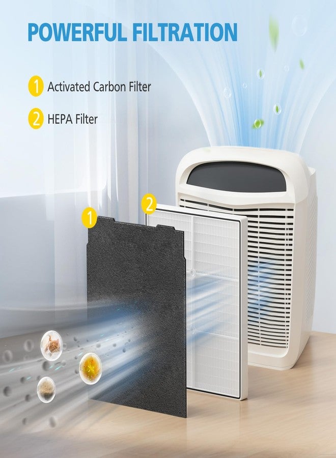 isingo AP510 & AP450 HEPA Replacement Filter Set Compatible with Whirlpool Whispure 1183054K 8171434K Fits AP450 AP510 AP51030K AP51030KB AP45030K WP500 WP1000 Air Purifier, 1 HEPA Filter + 4 Carbon Filters - Image 2