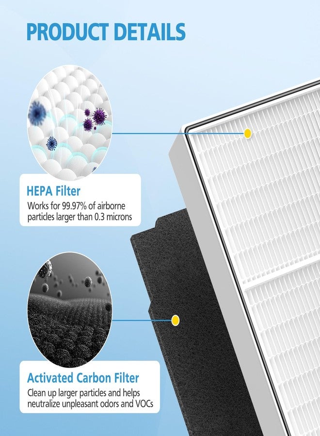 isingo AP510 & AP450 HEPA Replacement Filter Set Compatible with Whirlpool Whispure 1183054K 8171434K Fits AP450 AP510 AP51030K AP51030KB AP45030K WP500 WP1000 Air Purifier, 1 HEPA Filter + 4 Carbon Filters - Image 5
