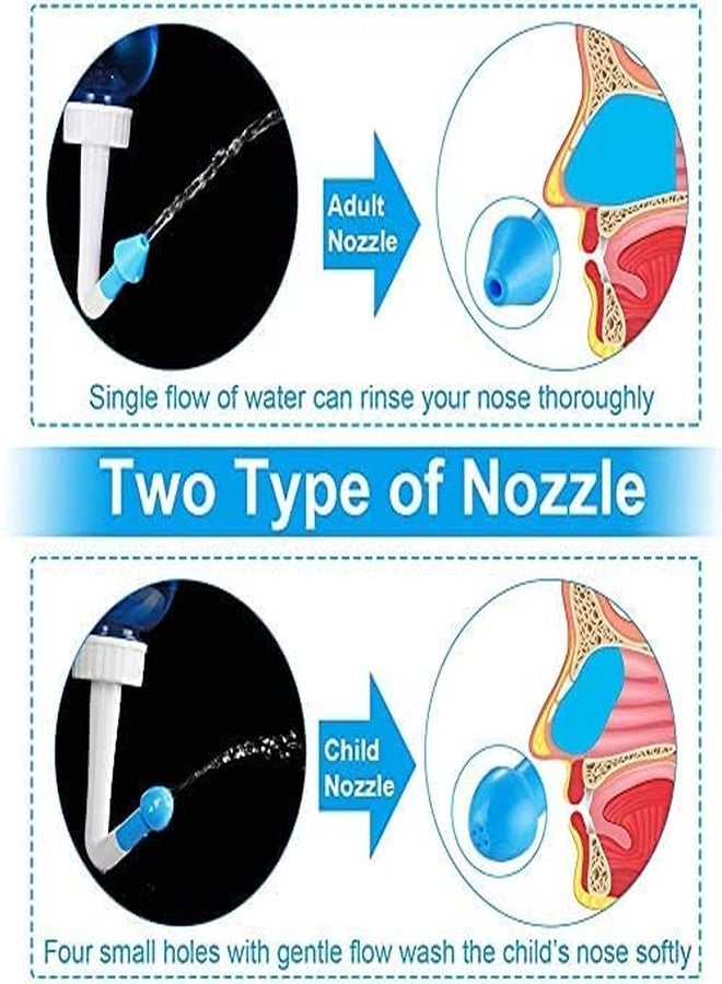 BAGILO 500 Ml Bottle Nasal Wash Bottle Nose Wash Cleaner With 2 Nozzle Pressure Rinse Nasal Irrigation for Adult And Kid - Image 2