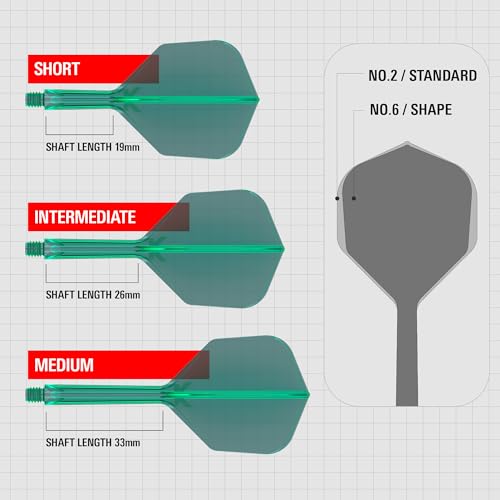 TARGET Darts K Flex Integrated Dart Flights and Shafts, No.6 Green (Intermediate) | Pack of 3 K-Flex - No6, Kflex All in One Moulded Dart Flight & Stem | Professional Dart Accessories - Image 3
