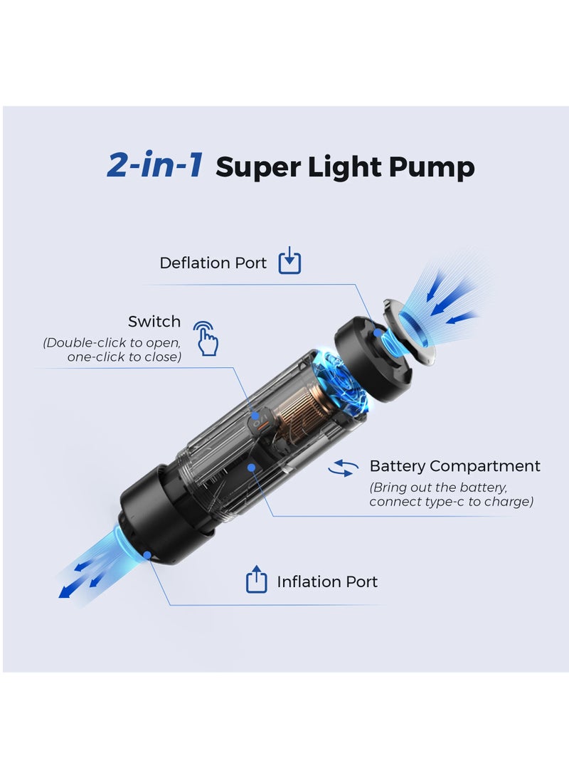 FLEXTAIL - FLEXTAILGEAR ZERO PUMP 34g Portable Air Pump for Inflatables with a Rechargeable Battery, Ultra Mini Electric Pump - Image 1