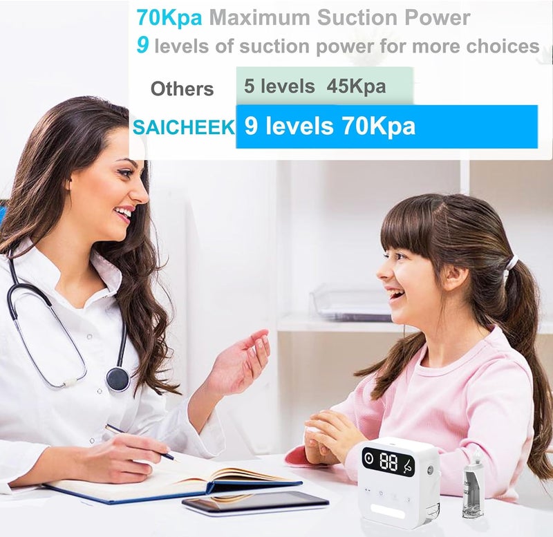 saicheek شفاط أنف كهربائي مع صندوق تخزين 70Kpa شفاط أنف كهربائي لحديثي الولادة مع 3 رؤوس سيليكون و 9 مستويات شفط ووظيفة إضاءة وتصميم مضاد للارتجاع BC026 - Image 3