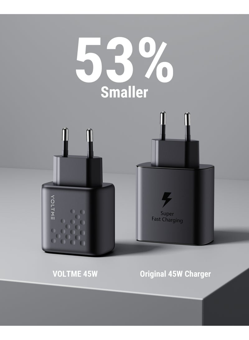 VOLTME Revo 45W, GaN PPS Dual USB C Fast Charger Super Fast Charging 2.0, Foldable Charger Compatible with iPhone 17/16/15/14Series, Galaxy S24/S23/S22 Series, MacBook Air, Black - Image 2