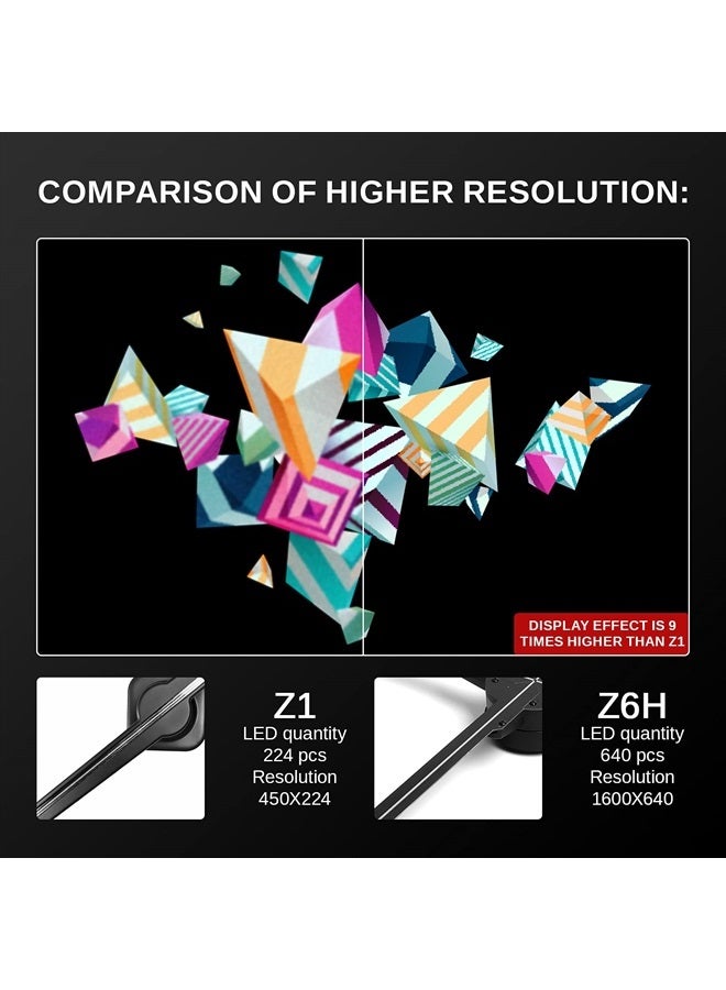 Faryuan 3D Hologram Fan, Faryuan Graphic 3D Photos & Videos, 1600x616 Hi-Resolution & 616 Beads WiFi Hologram Advertising Display with APP & Built-in Bluetooth for Business, Trade Show, Store, Shop (22inch) - Image 1