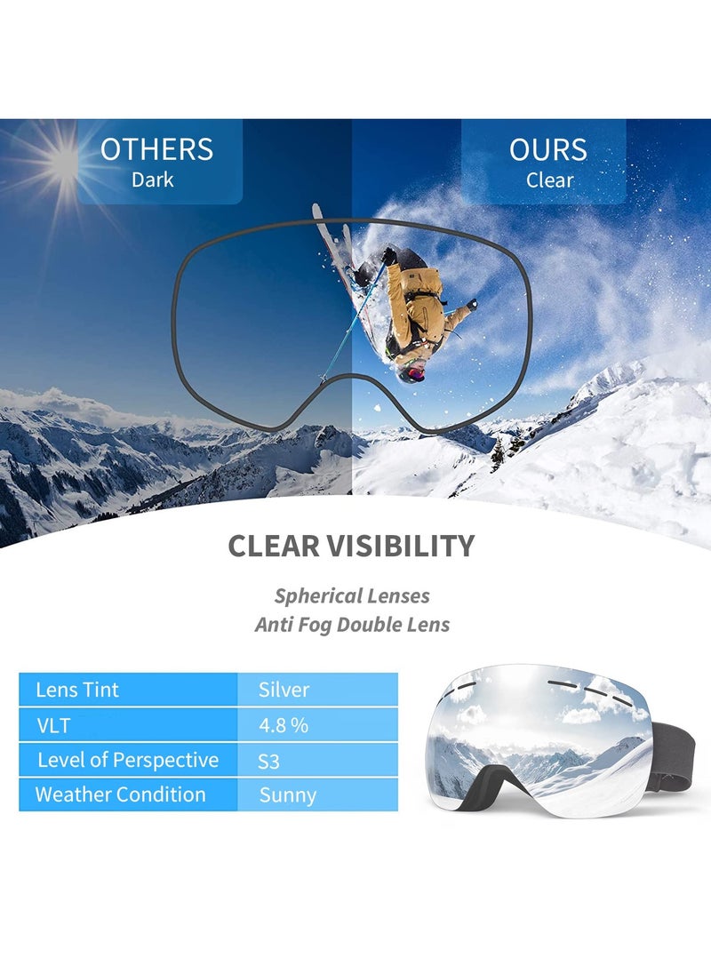 SYOSI Ski Goggles Snowboard Glasses, OTG Framless Anti-Fog Spherical Interchangeable Lens 100% UV 400 Protection, Foam Anti-Scratch Dustproof for Men Women Youth Adult  - Image 2