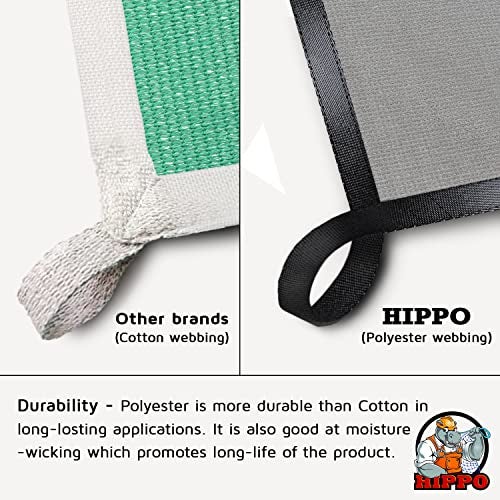 HIPPO Shade Sail with Polyester Band Affordable & Premium 150 GSM Sun Shade UV Block for Outdoor Car Parking (Grey, 9.5FTX5FT) - Image 4