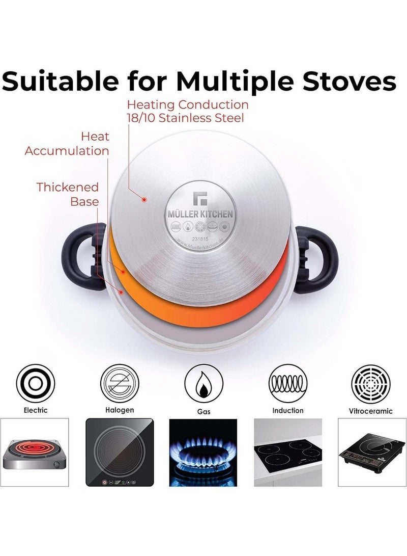 MULLER KITCHEN Pressure Cooker 10 Liter , Premium Stainless Steel, Induction Base Compatible with All Cooktops - Image 2
