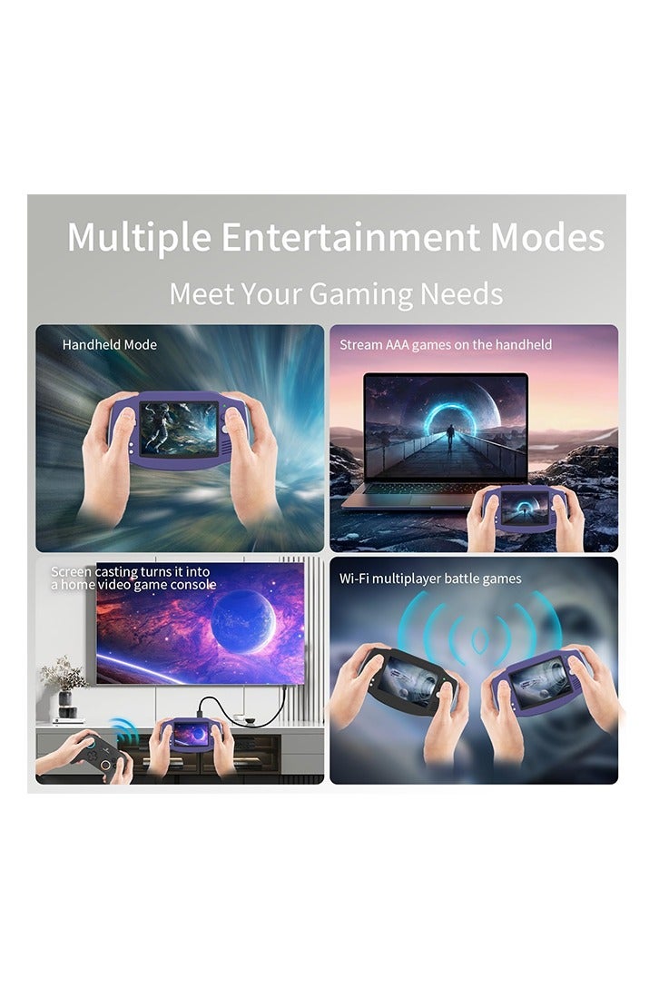 ANBERNIC  RG34XX Retro Handheld Game Consoles RG34XX Classic Retro Gaming Console 32+64G Card  rg34xx Portable Gaming Console Linux 64-bit 3500mAh Battery WiFi Bluetooth HD and TV  - Image 4