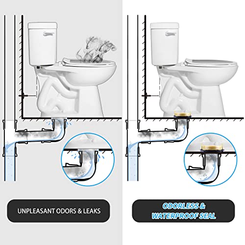 MENNTY Toilet Flange with Wax Ring for Toilets Replacement Kit Includes Bolts PVC Toilet Flange Repair Kit for 3" or 4" Pipes, Fit Toilet Install & Repair - Image 2