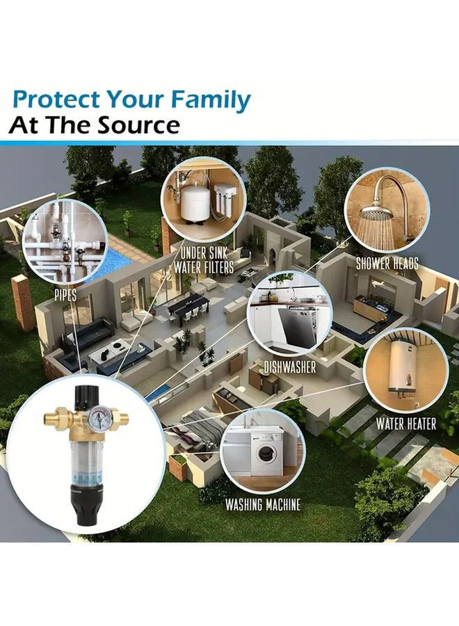Pre Backwash Whole House Well Water Filter Model 6 No Replacement Required - Image 1