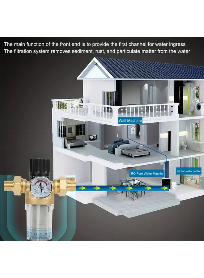 Pre Backwash Whole House Well Water Filter Model 6 No Replacement Required - Image 5