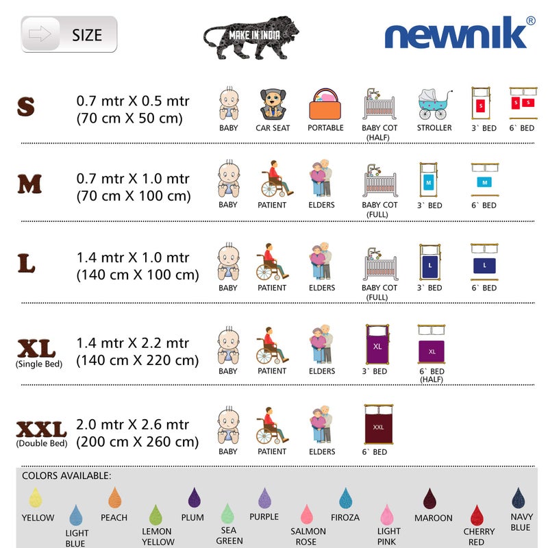 Newnik Quick Waterproof Dry Sheet Medium Combo Pack of 2 Maroon (Each Size : 70 cm x 100 cm) - Image 5