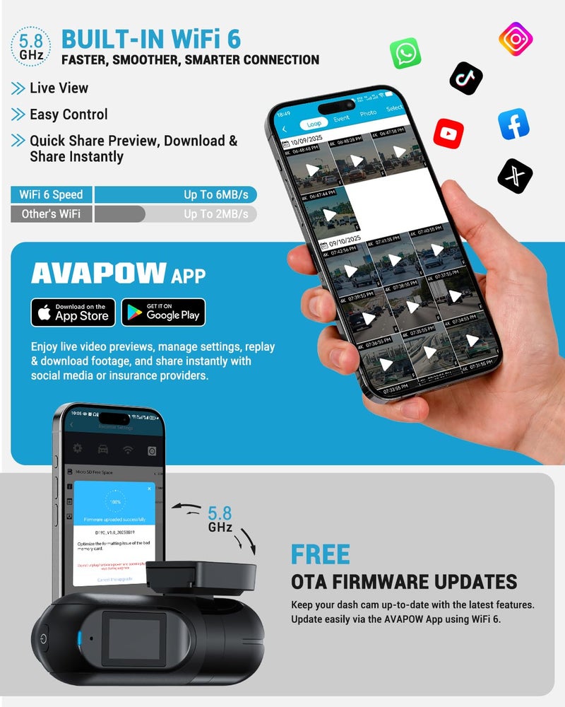 AVAPOW 4K Dash Cam Front for Cars, Free Hardwire Kit & 64GB Sd Card Included â€“ WiFi 6, App Control, UHD 2160P, Built-in G-Sensor, Loop Recording, Night Vision, 170Â° Wide Angle, 24H Parking, WDR - Image 2