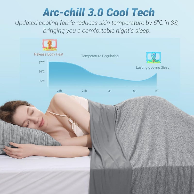 Elegear Cool Summer Blanket - 2 in 1 Design Throw Bed Blanket, Anti-Allergy and Breathable With Arc-Chill Cooling Fiber, 200x220cm, Gray - Image 2
