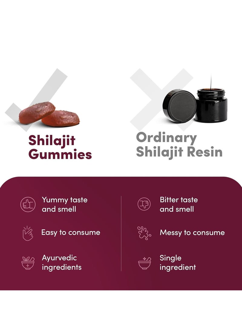 Pure Himalayan Shilajit Gummies with KSM 66 Ashwagandha - Boosts Stamina, Strength & Improves Energy Levels - No Added Sugar - Pack of 60
