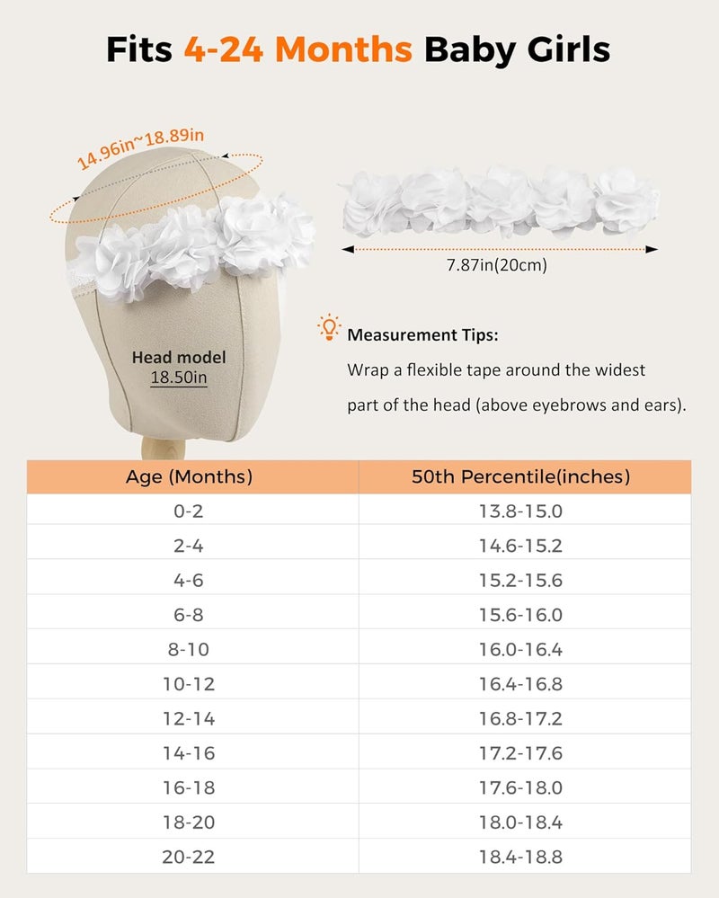 Fmeida Baby Girls Headbands for 4-24M | Soft Flower Crown (Fits 14.96"-18.89" Head) - Image 3