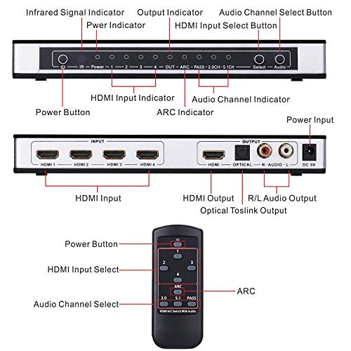 atdaraz HDMI Audio Extractor Splitter,HDMI Switch 4 in 1 Out,4K 60Hz 5.1/2.0CH ARC/eARC Home Theater AV,RCA Optical Output for Soundbar Xbox PS5 TV Dolby Atmos DTS HDCP2.2 HDR - Image 4